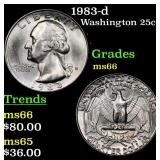 1983-d Washington Quarter 25c Grades GEM+ Unc