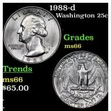 1988-d Washington Quarter 25c Grades GEM+ Unc