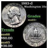 1983-d Washington Quarter 25c Grades GEM+ Unc