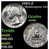 1983-d Washington Quarter 25c Grades GEM+ Unc