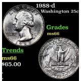 1988-d Washington Quarter 25c Grades GEM+ Unc