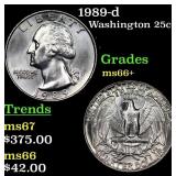 1989-d Washington Quarter 25c Grades GEM++ Unc