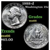 1988-d Washington Quarter 25c Grades GEM+ Unc