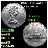 1980 Canada $1 Canada Dollar 1 Grades GEM+ Unc