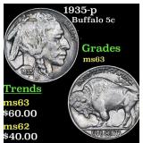 1935-p Buffalo Nickel 5c Grades Select Unc