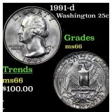 1991-d Washington Quarter 25c Grades GEM+ Unc