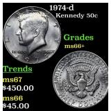 1974-d Kennedy Half Dollar 50c Grades GEM++ Unc
