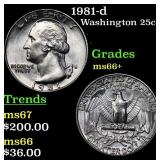 1981-d Washington Quarter 25c Grades GEM++ Unc