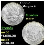 *Highlight* 1888-o Morgan Dollar $1 Grades GEM+ Un