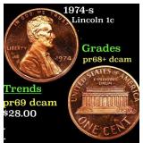 1974-s Proof Lincoln Cent 1c Grades GEM++ Proof De