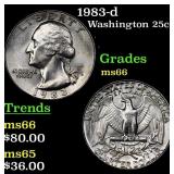 1983-d Washington Quarter 25c Grades GEM+ Unc