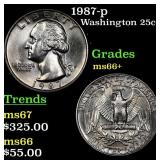 1987-p Washington Quarter 25c Grades GEM++ Unc