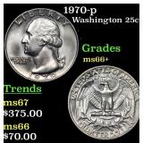 1970-p Washington Quarter 25c Grades GEM++ Unc