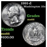 1991-d Washington Quarter 25c Grades GEM+ Unc