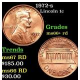 1972-s Lincoln Cent 1c Grades GEM++ RD