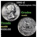 1991-d Washington Quarter 25c Grades GEM+ Unc