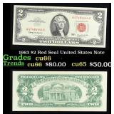 1963 $2 Red Seal United States Note Grades Gem+ CU