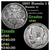 1897 Russia 1 Ruble Silver Y# 59.1 Grades xf