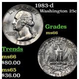 1983-d Washington Quarter 25c Grades GEM+ Unc