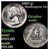 1987-p Washington Quarter 25c Grades GEM++ Unc