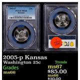 PCGS 2005-p Kansas Washington Quarter 25c ms66 PCG