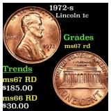 1972-s Lincoln Cent 1c Grades GEM++ Unc RD