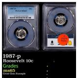 PCGS 1987-p Roosevelt Dime 10c ms65 PCGS