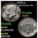 1974-p Kennedy Half Dollar 50c Grades GEM++ Unc