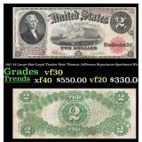 1917 $2 Large Size Legal Tender Note Thomas Jeffer