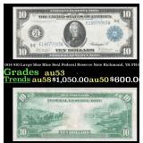 1914 $10 Large Size Blue Seal Federal Reserve Note