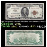 1929 $100 National Currency The Federal Reserve Ba