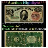 1869 "Rainbow Note" $1 Large Size Legal Tender Not