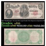 1907 "WoodChopper" $5 Large Size Legal Tender Note