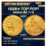 IE 1926-p Gold Indian Quarter Eagle TOP POP! $2 1/