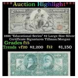 1896 "Educational Series" $2 Large Size Silver Cer