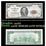 1929 $100 National Currency The Federal Reserve Ba
