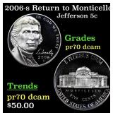 2006-s Proof Jefferson Nickel Return to Monticello