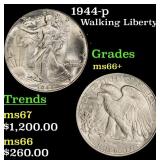 1944-p Walking Liberty Half Dollar 50c Grades GEM+