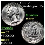 1986-d Washington Quarter 25c Grades GEM++ Unc