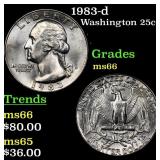 1983-d Washington Quarter 25c Grades GEM+ Unc