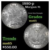 1880-p Morgan Dollar $1 Grades GEM Unc