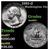 1981-d Washington Quarter 25c Grades GEM++ Unc