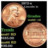 1972-s Lincoln Cent 1c Grades GEM++ RD