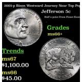 2005-p Bison Jefferson Nickel Westward Journey Nea