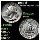 1983-d Washington Quarter 25c Grades GEM+ Unc