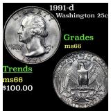 1991-d Washington Quarter 25c Grades GEM+ Unc