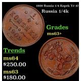 1909 Russia 1/4 Kopek Y# 47.1 Grades Select+ Unc