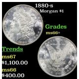 1880-s Morgan Dollar $1 Grades GEM++ Unc