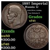 1897 Imperial Russia 1 Ruble Silver Y# 59.1 Grades