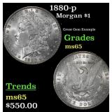 1880-p Morgan Dollar $1 Grades GEM Unc